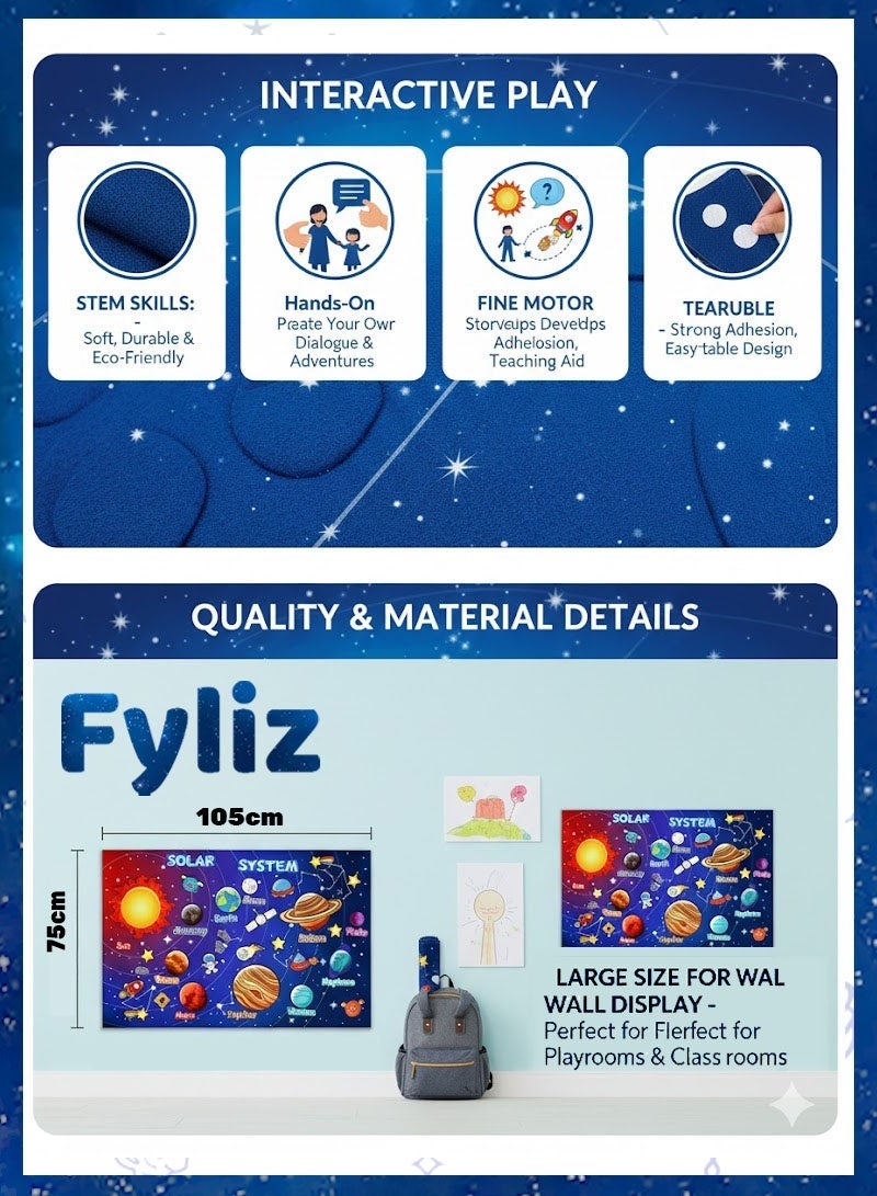 Fyliz Solar System Felt Story Board Set 41PCS 43x29inch Outer Space Universe Storytelling with Hooks Astronaut Planets Galaxy Preschool Craft Early Learning Interactive Play Kit for Toddlers Kids 4+ - Image 3